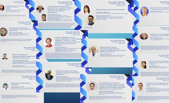 Вебинары на Международной конференции "Симуляционное обучение в медицине: опыт, развитие, инновации. РОСОМЕД-2020"  